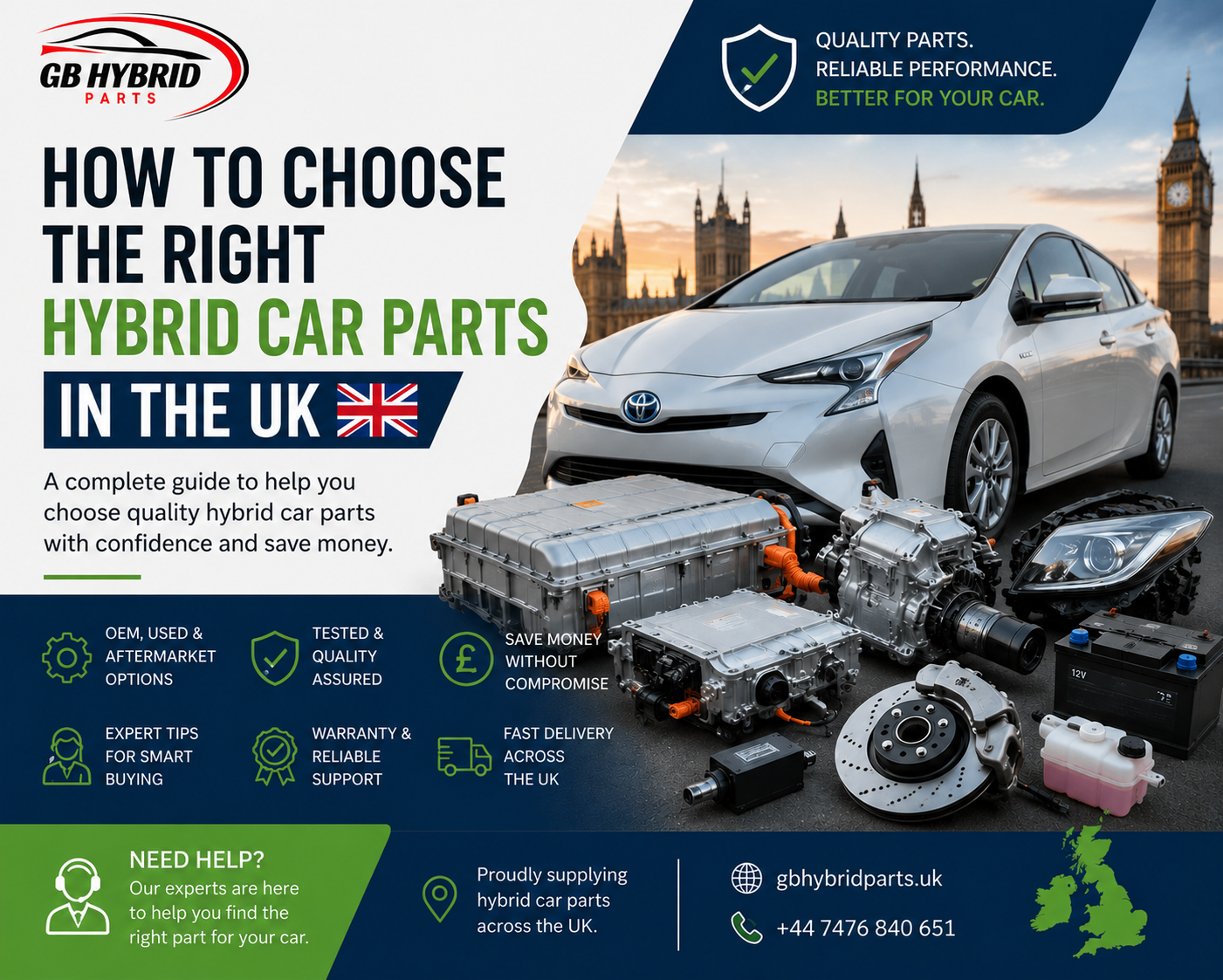 hybrid car parts UK
